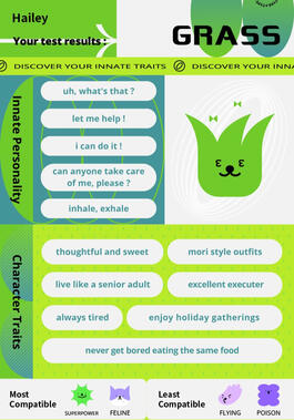 Hailey's traits