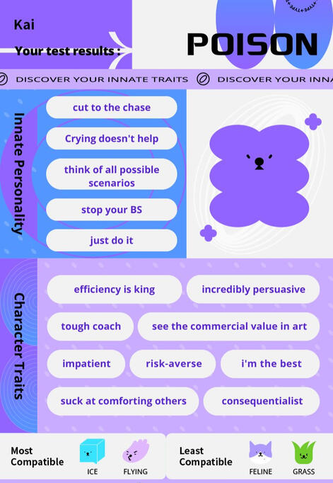 Untitled Kai's traits