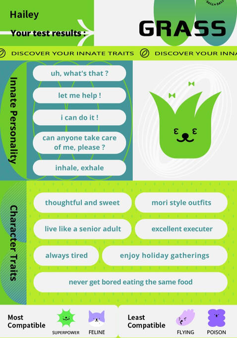Untitled Hailey's traits
